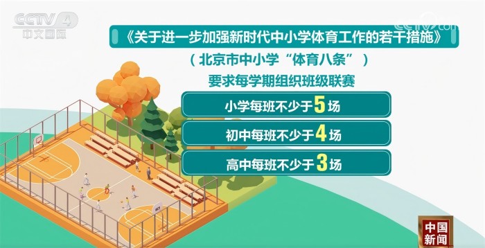 了阿森纳在