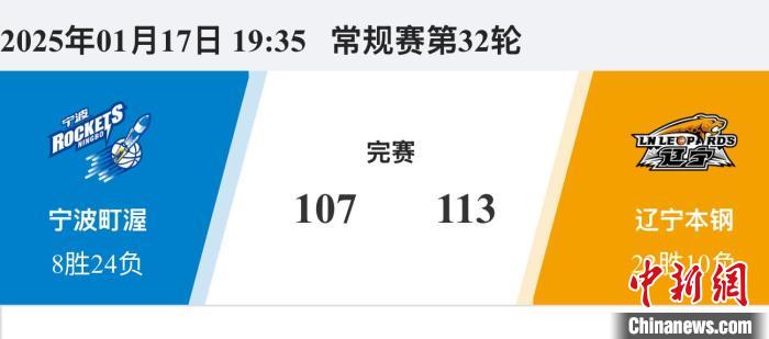 中超格局